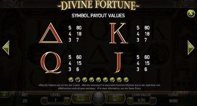 Divine Fortune Pay 2
