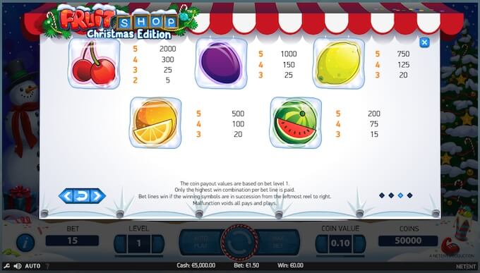 Fruit Shop Christmas Edition Slot Symbols