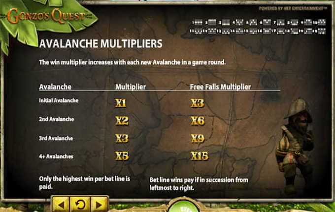 Gonzo's Quest Avalanche Multiplier 