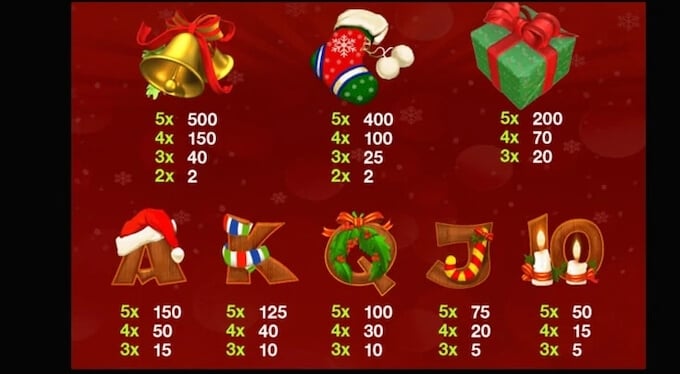 Santa Surprise Slot Symbols