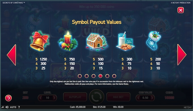 Secrets of Christmas Slot Symbols