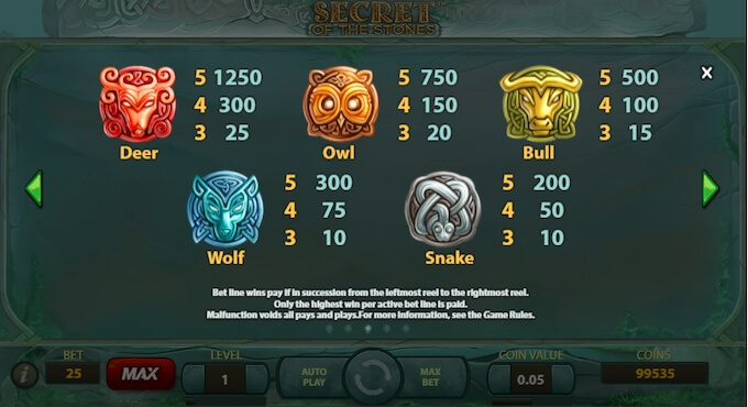 Secrets of the Stones Slot