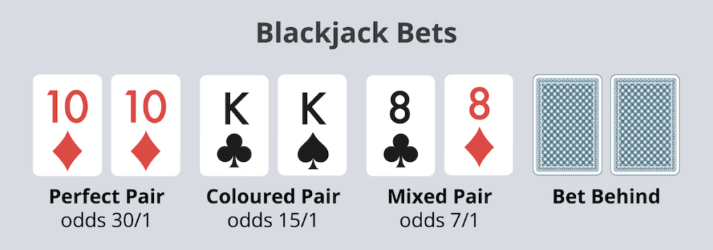 Blackjack Bets