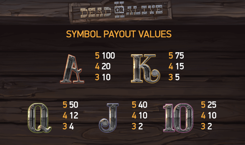 Paytable 2