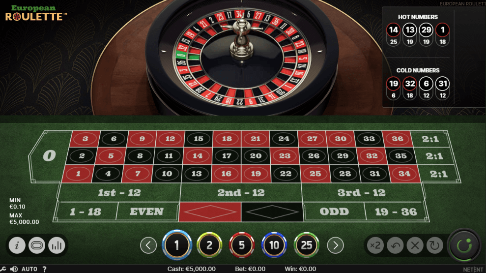 NetEnt European Roulette 