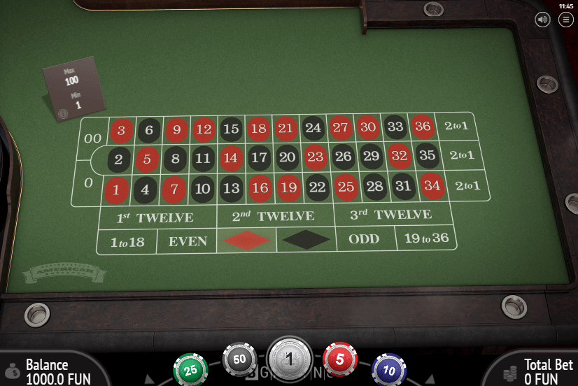 American Roulette