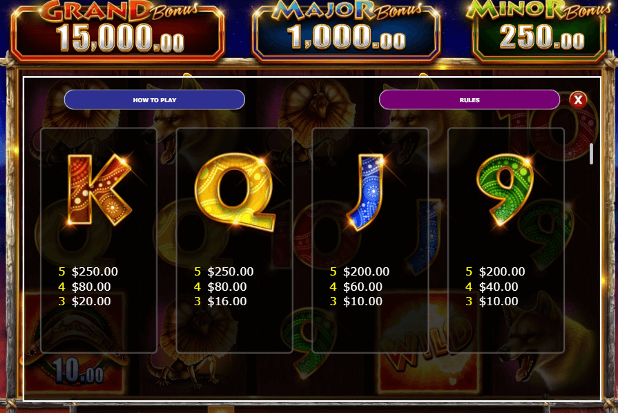 Pay table Kanga Cash 1