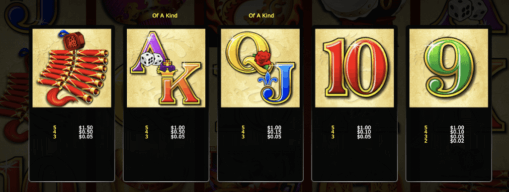 Dragon Lines paytable 2