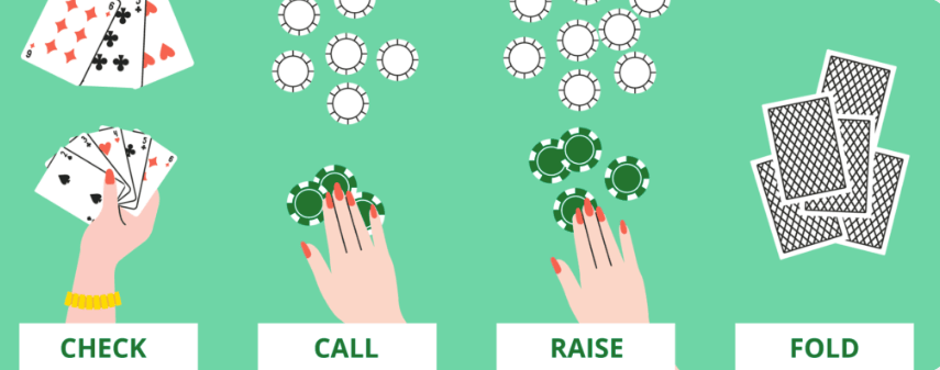 types of poker bets - ACG